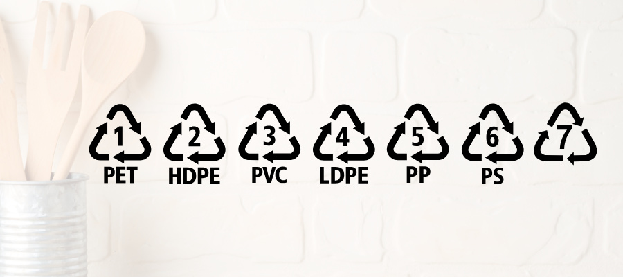 Plastmasas pārstrādes simboli PET, HDPE, PVC, LDPE, PP, PS un Citi ar numuriem 1–7 uz gaiša virtuves fona.
